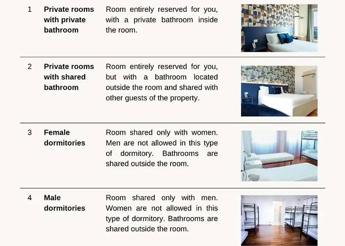 B&B Best Hostel Milano Couette-café Milan