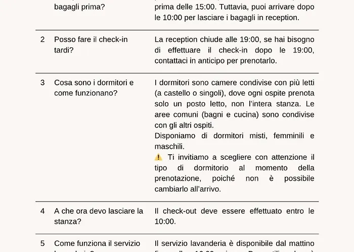 B&B Best Hostel Milano Couette-café